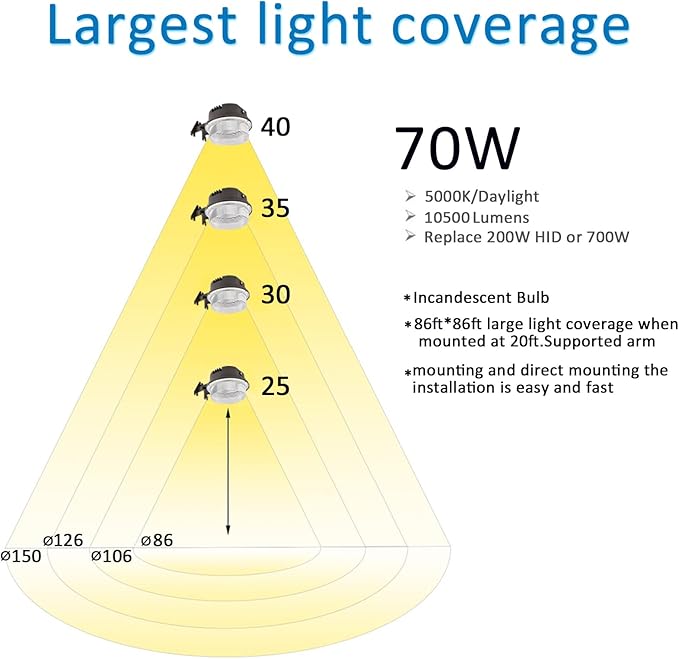 LED Barn Light 70W, Dusk to Dawn Outdoor Light with Photocell, LED Yard Area Light 5000K Daylight 10,500lm 700W MH/HPS Replacement, AC100-277V IP65 Waterproof for Farmhouse Garage, ETL Listed