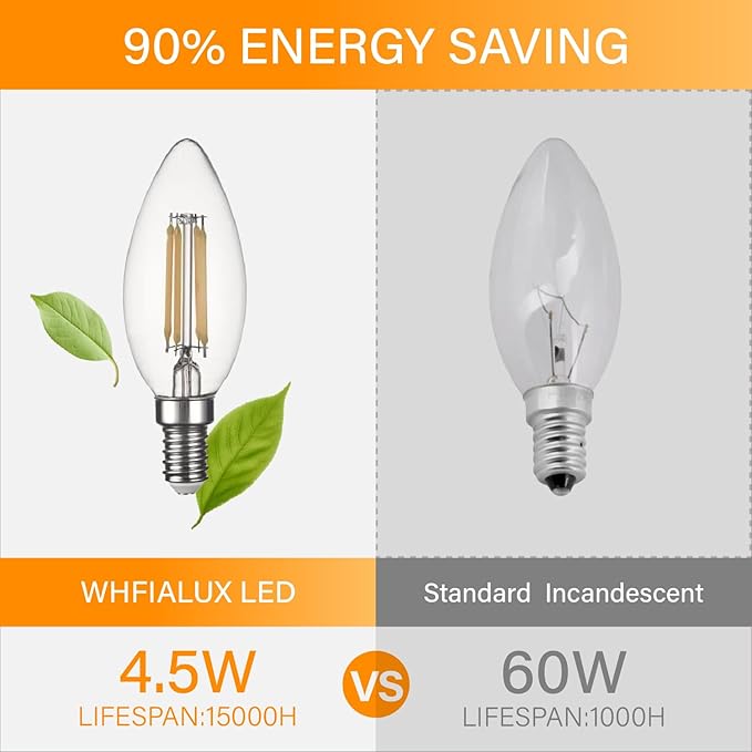 LED Candelabra Bulb, E12 Chandelier Light Bulbs, B11 Candle Light Bulbs, 4.5W Dimmable 450LM(60W eq.) Clear Glass 2700K Soft White, 90+CRI (6 Pack)