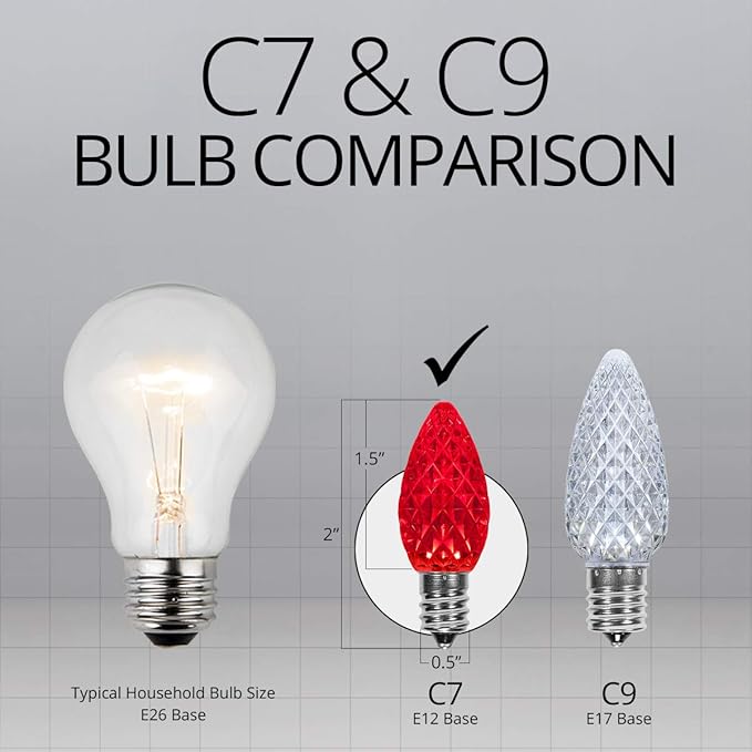 Set of 25 C7 OptiCore Commercial Red Christmas Lights - LED Heavy Duty Bulbs for Holiday, Valentine's Day, Party, Bedroom on 18 Gauge Green Wire (25 ft)