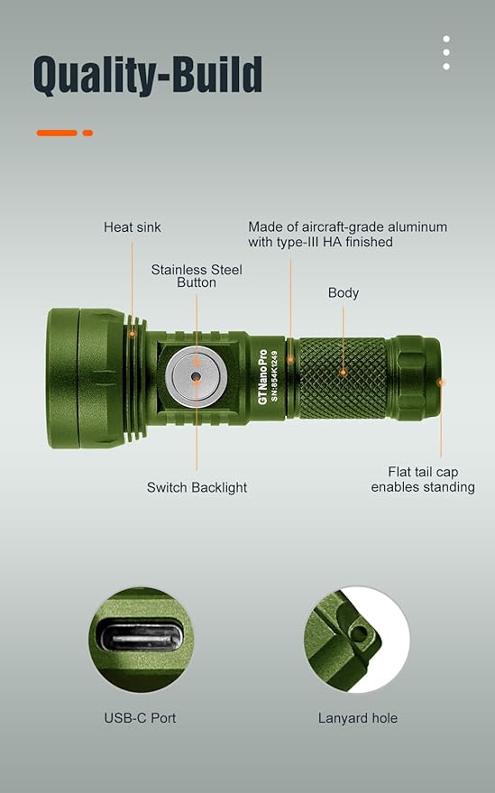 LUMINTOP GT Nano Pro3.0 Keychain Flashlight 1600 Lumens Mini Flashlight 152 Meters Beam Distance, Rechargeable Battery (Green)