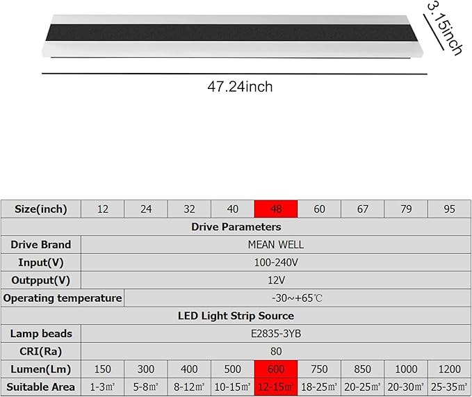 Outdoor Long Strip Modern LED Wall Lighting Fixture Lamps, Elegant Frosted White Acrylic, Black Aluminum Body IP65 Waterproof Anti Rust (Dimmable, 48inch)