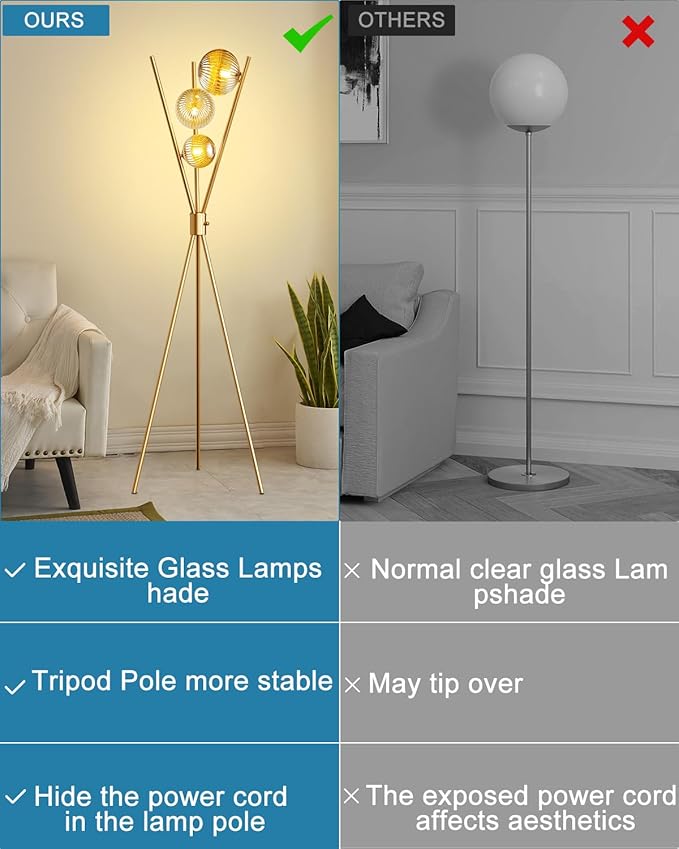 Lightdot Dimmable Tripod Floor Lamp Gold Art Deco Floor Lamp with Brown Globe Glass Lampshade 3Pcs Bulbs Included Tripod Standing Lamp for Living Room/Bedroom/Sofa Beside/Corner Decor