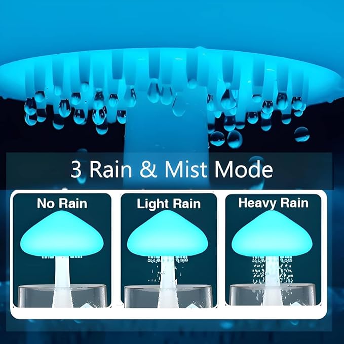 Rain Cloud Mushroom Humidifier Lamp – Soothing Waterfall Night Light with Rain Sounds, Sleep Aid & Relaxation Desk Lamp, Ideal Gift for Kids, Men, Women – Perfect for Birthday, Holiday