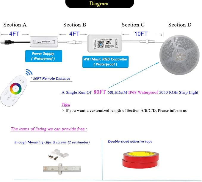 IP68 Waterproof 80FT/Roll 60LEDs/M 20LEDs/Ft 24V Outdoor 5050 RGB LED Strip Light Kit with RF Remote & WiFi Music Sync Controller for Swimming Pool, Porch, Patio, Rooftop, Dock