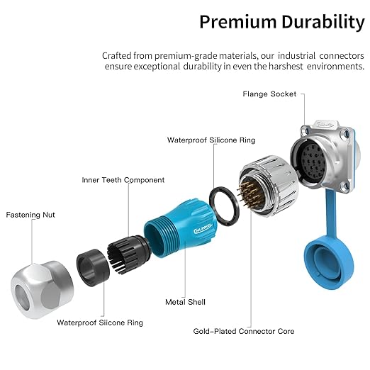 CNLINKO DH-24 19 PIN Industrial Waterproof Connectors, IP68 Circular Connector, Hard Metal Anti-Interference Shell, Quick Plug Aviation Connector, M24 Panel Mount Flange Socket (19-Pin)