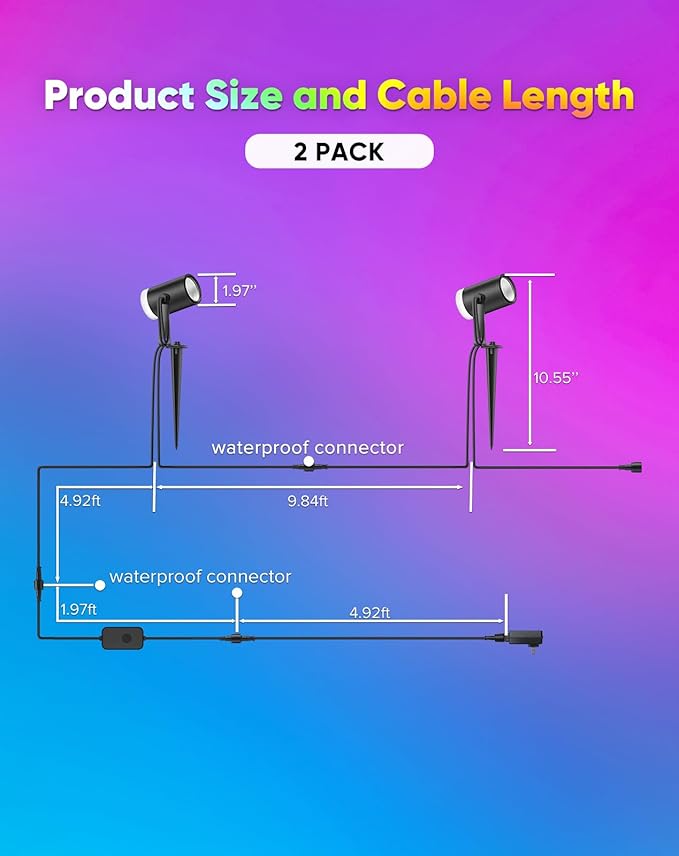 GZBtech Waterproof Landscape Spotlights, 24V RGB+IC+CCT Color Changing Outdoor Pathway Lighting, App&Remote Control Work with Alexa, Aluminum Dimmable LED Spot Light for Garden Yard Decor, 2 Pack