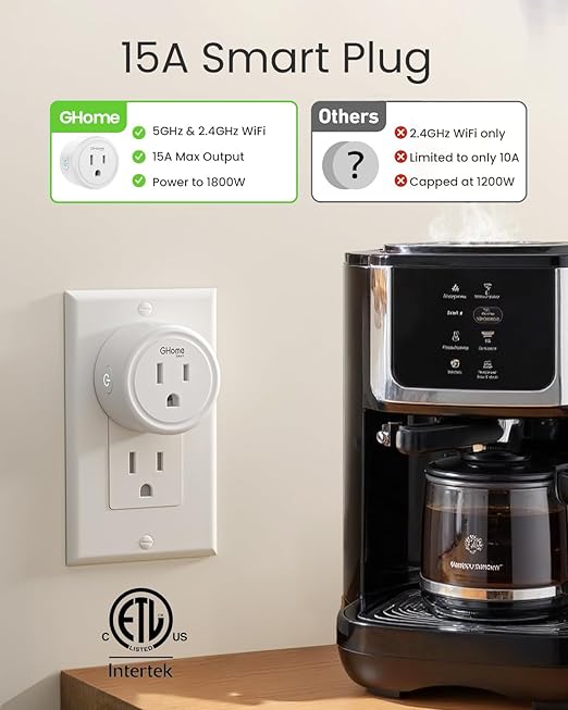GHome Smart 5G 15A WiFi Smart Plug Compatible with Alexa and Google Home, Outlet Timer Smart Home WiFi Outlet Timer with Remote Control, 5GHz and 2.4GHz Wi-Fi Sockets, ETL FCC Listed, White, 1 Pack