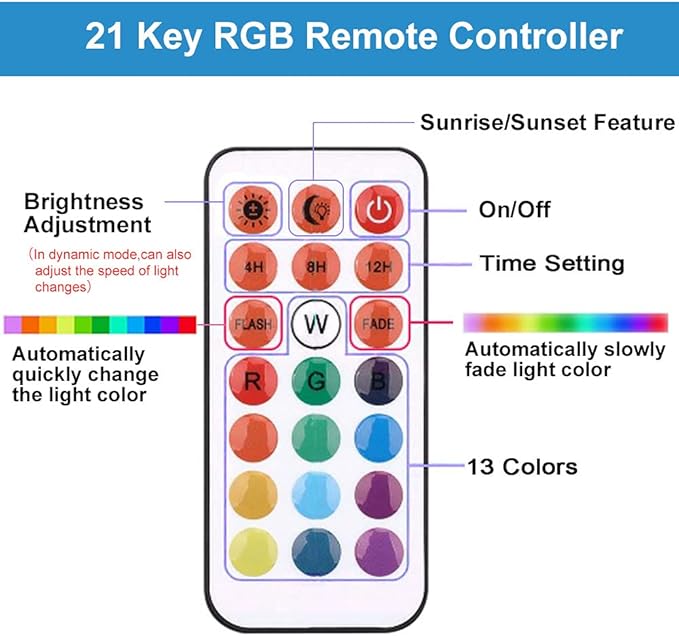 VARMHUS Submersible LED Aquarium Light,Fish Tank Light with 3 Stage Timer Auto Turn On/Off and Remote Controller Custom Adjusts 13 Colors and Brightness,24/7 Cycle RGB-7.5''