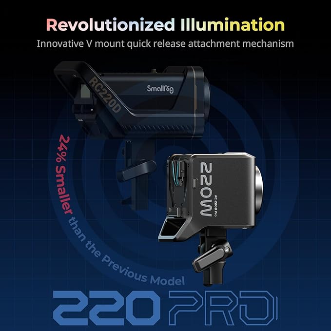 SMALLRIG RC 220D Pro 220W COB Video Light, Daylight Continuous Output Light 5600K, CRI 95+, Modular Body Design Bowens Mount Light, Support 3 Power Supply Methods, App Control for Photography