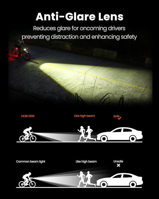 Magicshine HORI1300S Bike Headlight, Compatible with Garmin/Wahoo, 1300 Lumens High & Low Beam Front Light, USB-C Rechargeable, IPX6 Waterproof for Night Riding and Urban Cycling