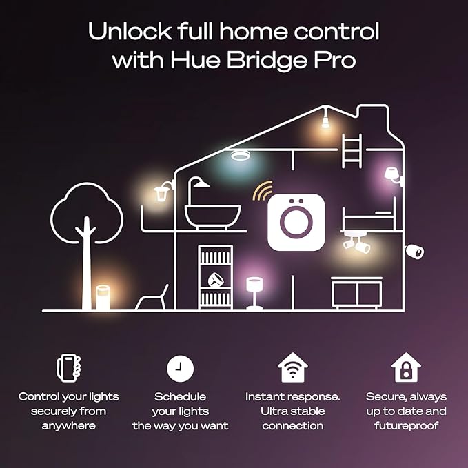 Philips Hue Starter Kit: Bridge Pro + 3 A19 E26 Smart Bulbs + Button, White & Color Ambiance, Smart Light Hub, Works with Apple Home, Alexa, Google, Samsung SmartThings