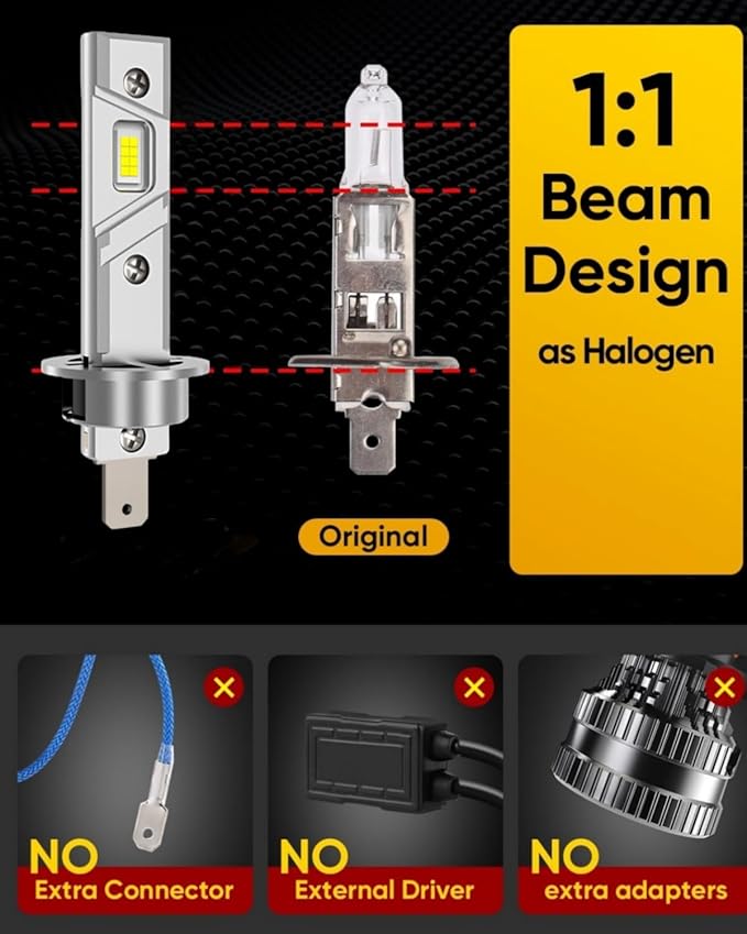Latest Upgraded H1 Bulb, 6500K White 20000LM Super Bright, 1:1 Size, CSP Chips Fog Lights, No Adapter Required Easy Install, Non-polarity, High and Low Beam,Pack of 2