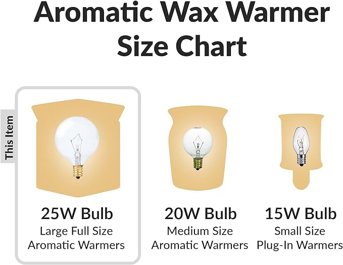 Simba Lighting Aromatic Wax Warmer Small Globe G16.5 Round Bulb 25W E12 Candelabra Base (6 Pack) for Chandelier, Ceiling Fan, Decorative Vanity Lights, Sconce, Clear Glass, 110V 120V, 2700K Warm White