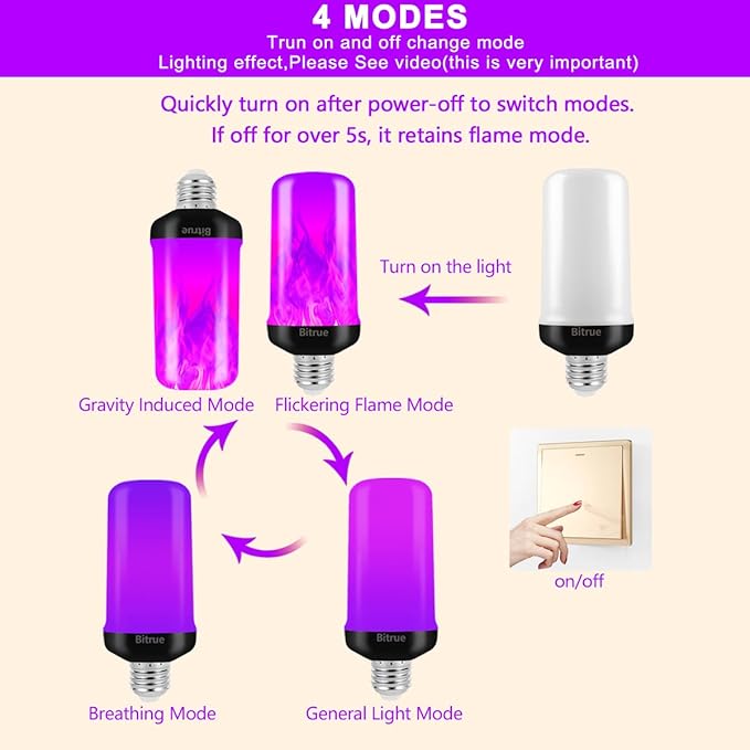 Bitrue LED Flame Bulbs, 4 Modes Purple Flame Effect Light Bulbs, E26 Base Fire Light Bulb with Gravity Sensor, Flickering Light Bulbs for Hallowee Home Decor (Purple 2 Pack)
