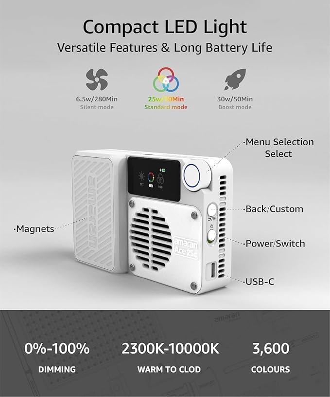 Amaran Ace 25c RGB LED Video Light with Grid, Full Color 2300-10000K Bi-Color,4500mAh Rechargeable Battery & PD Fast Charging,Portable for Photography/Filmmaking/Vlogging (White)