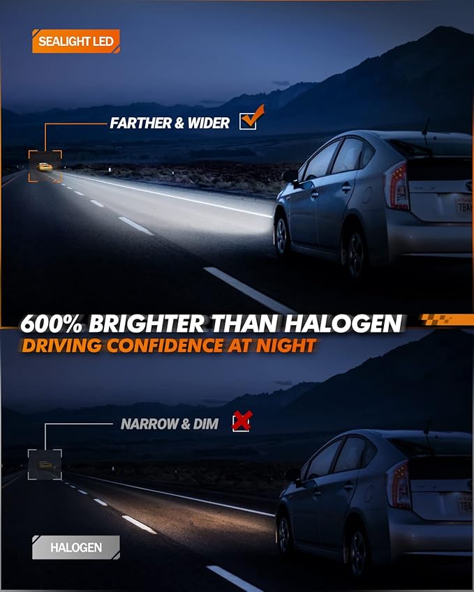 SEALIGHT fog light 𝐇𝟏3 for 𝗔𝗧𝗩𝘀 & Powersports, 8×Brighteness S1 Series Wireless 𝐇𝟏3 𝐅𝐨𝐠 Lamps 1:1 Real Size 10 Years Lifespan- Pack of 2