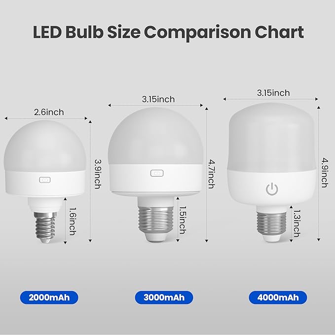 Rechargeable Battery Night Light Bulb: 3000mAh LED Bulb with Remote Control for Lamp, Wireless E26 USB Puck Light 400LM with Timer, 3 Color Temperature+12 RGB Color, Magnetic Camping Outdoor , 2pcs