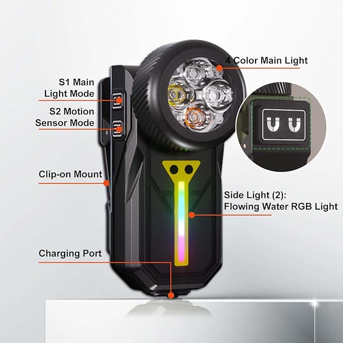 Rechargeable Flashlights EDC Clip-on Light, Bright 680 Lumens Pocket Flashlight, Combines Spotlight/Floodlight/RGB Light, Magnetic, IPX6 Waterproof for Cycling, Repairing (Black)