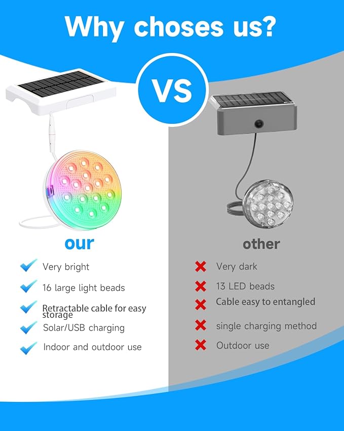 Solar Pool Lights, Rechargeable Submersible LED Lights with Remote, IP68 Waterproof Built-in Magnet Solar Underwater Light for Above Ground/Inground Pools, Pond Decoration(4 Pack)