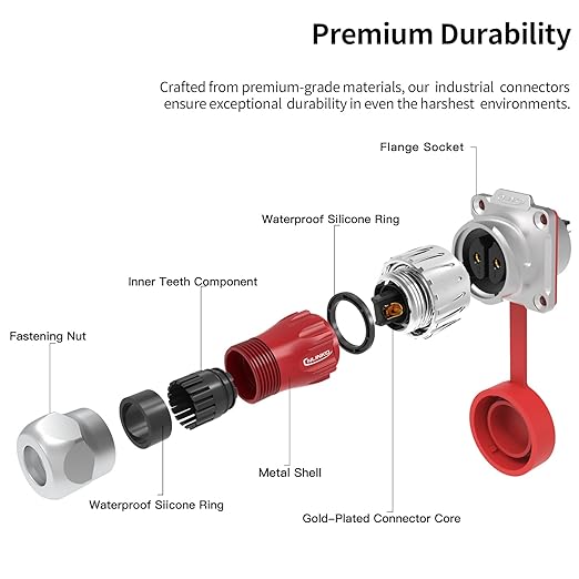 CNLINKO DH-24 2 PIN Industrial Waterproof Connectors, IP68 Circular Connector, Hard Metal Anti-Interference Shell, Quick Plug Aviation Connector, M24 Panel Mount Flange Socket (2-Pin)