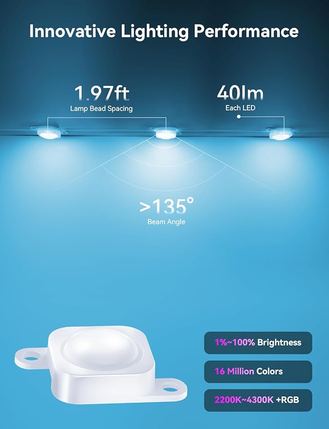 RGB Permanent Outdoor Lights for House, 300FT with 150 LED, IP67 Waterproof LED Lights for Christmas Decorations, Work with Remote, APP