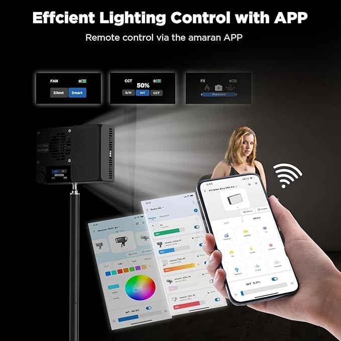 Amaran Ace 25c RGB LED Video Light with Grid, Full Color 2300-10000K Bi-Color,4500mAh Rechargeable Battery & PD Fast Charging,Portable for Photography/Filmmaking/Vlogging (White)