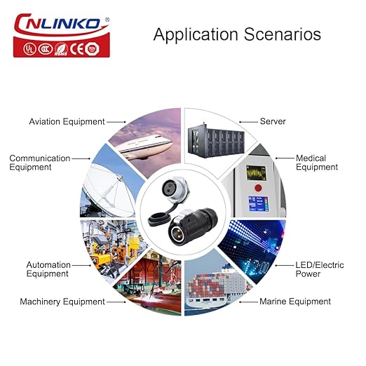 CNLINKO LP20 2 Pin Waterproof Connectors,IP68 Circular Connectors Fast Locking Plug,2-12 Pin Power Connector M20 Male Female Plug,LED Outdoor Lighting Connectors(2 Pin)