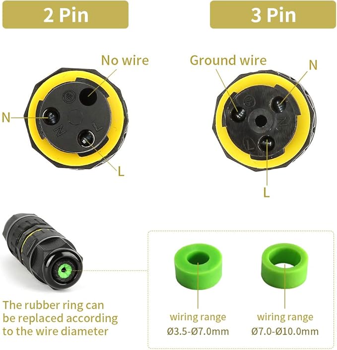 Junction Box Outdoor 2 Way Waterproof IP68 Electrical Cable Connector,M16 Wire Range(3.5-10mm),Suitable for Repair and Extend Power Cables,UL(5 Pack)