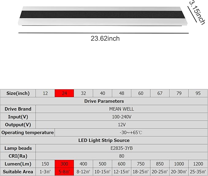 Outdoor Long Strip Modern LED Wall Lighting Fixture Lamps, Elegant Frosted White Acrylic, Black Aluminum Body IP65 Waterproof Anti Rust (Dimmable, 24inch)