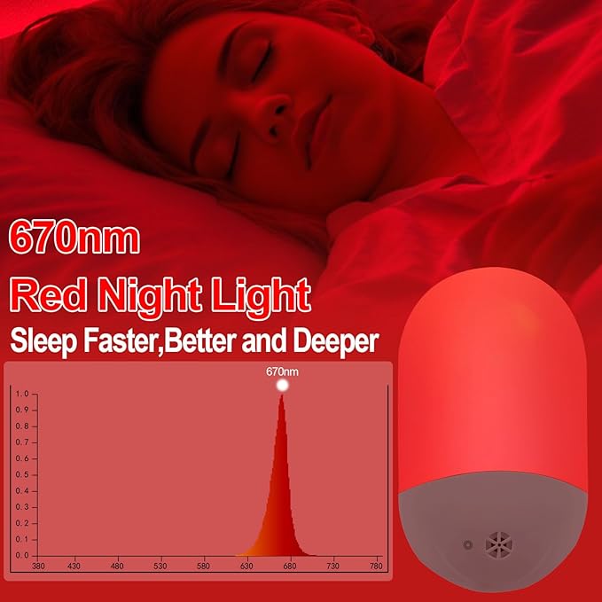 670nm Red & Amber Light Night Light for Sleep[2 Pack] - Zero Blue Light, with Dusk to Dawn Sensor Auto On/Off LED Red Night Light Plug into Wall for Nursery Bedroom Bathroom