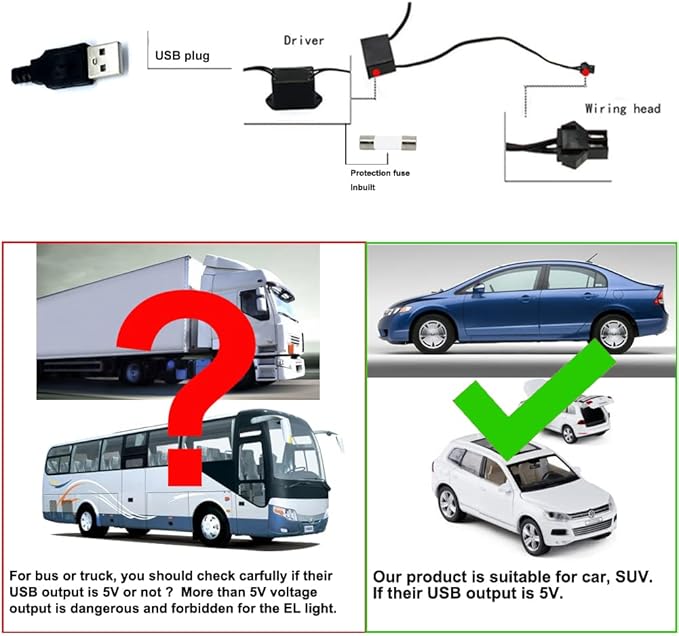El Wire White Interior Car LED Strip Lights, 10M Neon Wire USB 5V with Fuse Protection for Automotive Interior Decoration, with 6mm Sewing Edge