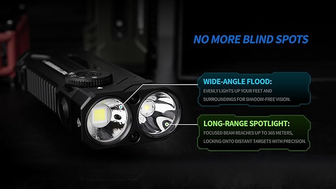 JETBeam E28 EDC LED Rechargeable Flashlight with RGB Light UV/Green Beam, 3300 LM Multifunctional Flat Flashlight with Floodlight,Spotlight and Magnetic Base,IPX8,350H Runtime for Emergency,Camping