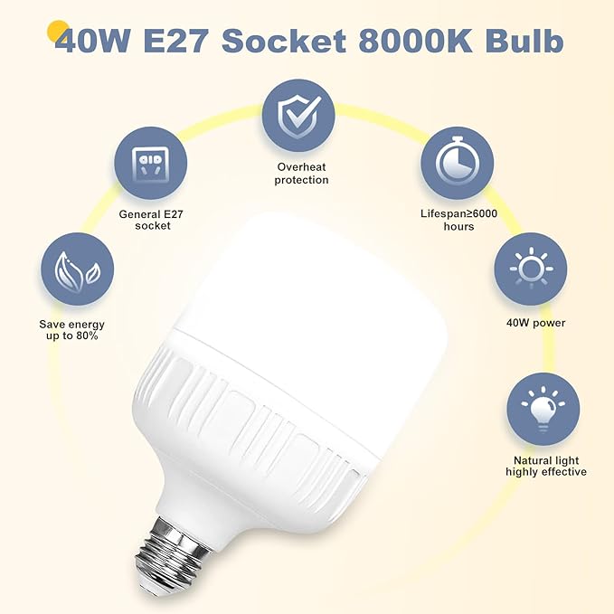 Torjim Softbox Photography Lighting Kit, 16'' x 16'' Professional Softbox Lighting Kit with pcs 40W E27 Socket 8000K Bulbs, Studio Lights for Photography/Recording/Live Streaming/Portraits Shooting