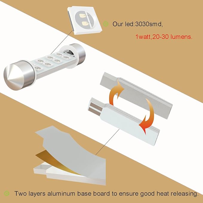 DC 24V 44mm 578 Festoon Dome LED Bulb Blue 211-2 561 562 566 LED Bulbs for Truck Interior Door Trunk courtesy Lights (Pack 6)