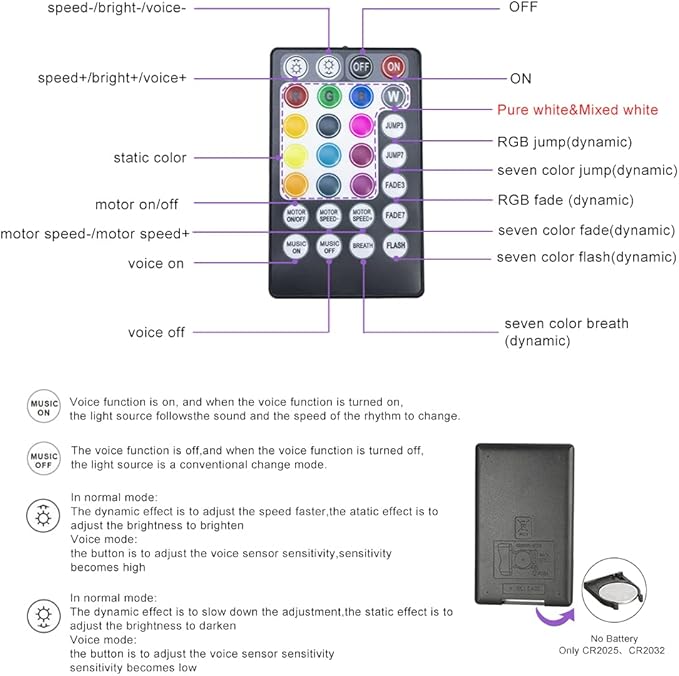 AMKI Dual-Head Twinkle RGBW 20W Fiber Optic Light 1100pcs*0.03in*13.1ft Cable, Dual Port Starlight Headliner for Car Home Ceiling Decor Sound Activated Bluetooth/APP Remote Control Light Box