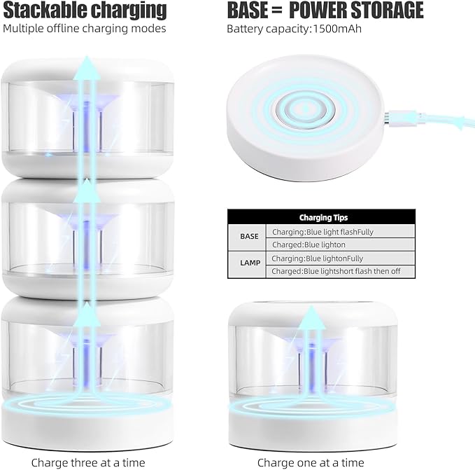 oneleaf Atmosphere Light Portable LED Night Light, Candle lamp, Three Lights with a Charging Base, Touch Switch Cordless Rechargeable Washroom,Stair,Bedroom,Camping