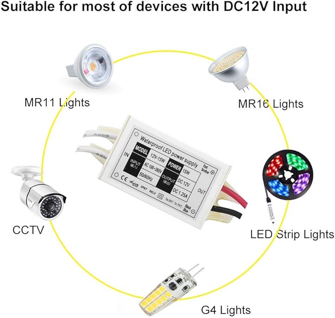 DC 12V Power Supply Driver Transformer - 15W Waterproof IP67 120VAC to 12V DC Converter Constant Voltage Switching Power Supply for LED Strip Lights, G4 MR11 MR16 Display (2-Pack)