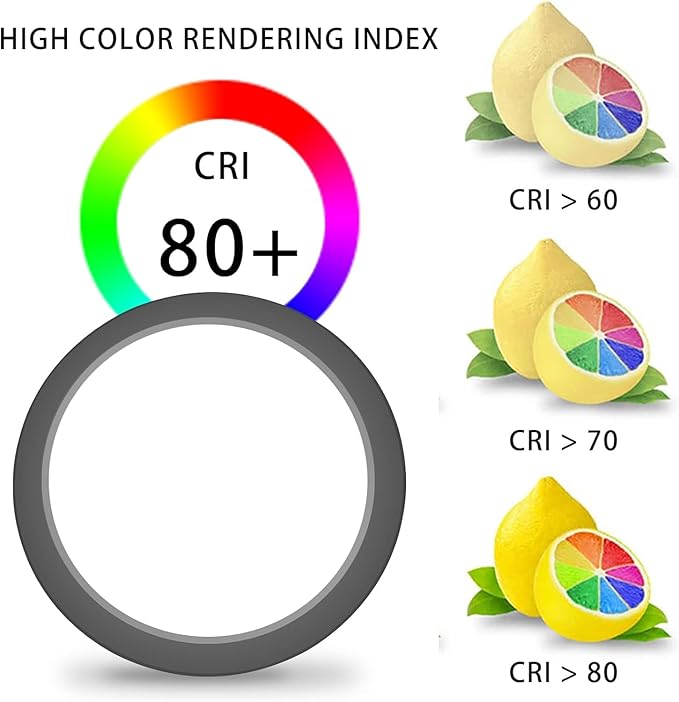 5.4" Flush Mount Dimmable LED Ceiling Light - 5000K Black, Ultra Thin Round Fixture for Bedroom, Bathroom, Kitchen, Hallway, Basement, Closet - 7Pack