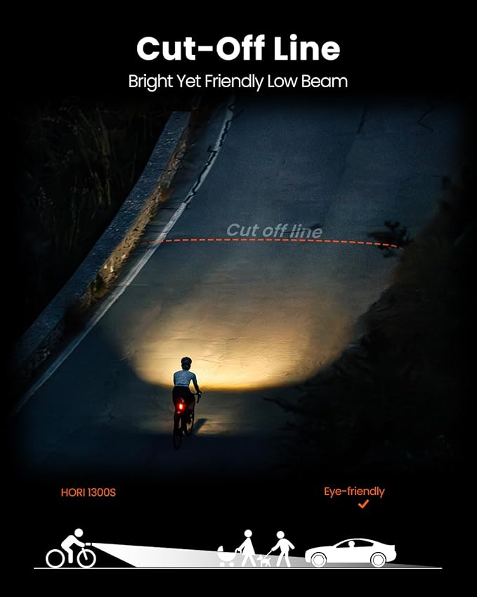 Magicshine HORI1300S Bike Headlight, Compatible with Garmin/Wahoo, 1300 Lumens High & Low Beam Front Light, USB-C Rechargeable, IPX6 Waterproof for Night Riding and Urban Cycling