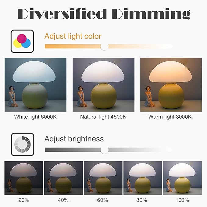 Cute Small Mushroom Lamp, PE Lampshade, Ceramic Base, Adjustable Light Color and Brightness with Power-Off Memory, Safe USB Powered, LED Mushroom Light for Bedroom Living Room (Yellow)