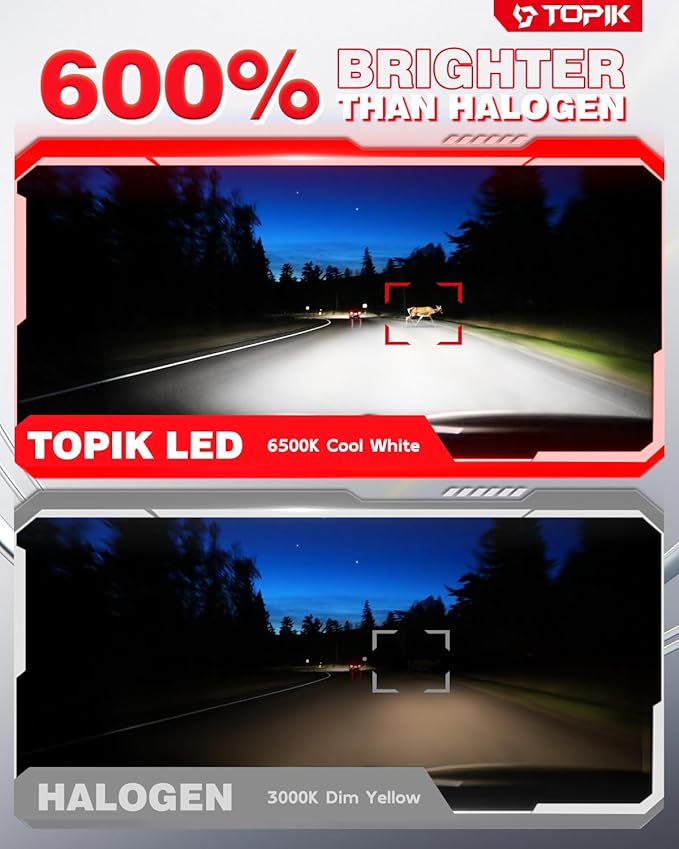 TOPIK Brightest Upgraded H11 LED Bulbs, 30000LM 6500K Super Bright Bulbs, Fog Light Compatible, 1:1 Size Drving Lights with IP67 Waterproof, H8 H9 Driving Lights, 2PCS