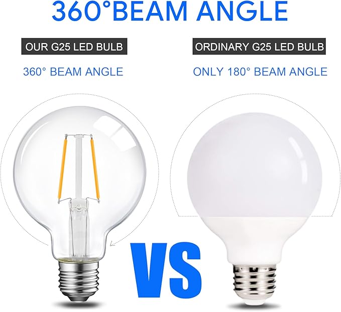 ENERGETIC SMARTER LIGHTING Dimmable LED Edison Light Bulb, G25 (G80) Globe Bulb, 60W Equivalent, 2700K Soft White, Christmas Light, E26 Standard Base, ETL Listed, 10-Pack