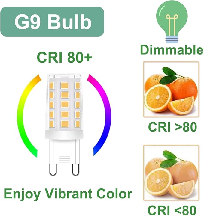 Modern Green Table Lamp Cactus Shape Resin Retro Table Light White Milk Globe Glass Light Fixtures for Living Room Bedroom Children’s Room Cafe Entrance