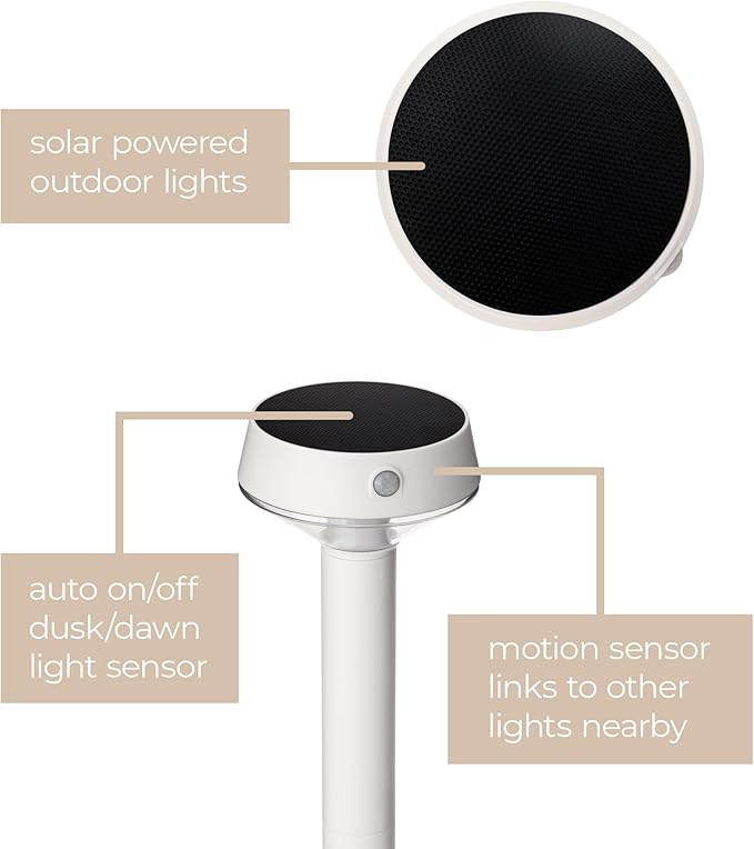 EcoPath Solar Collection LED Landscape Path Light or Fence Post Light with Linkable IR Motion Sensor and Daylight Sensor 80 Lumens 8 Hours on Full Charge 3000K in White (Pack of 2)