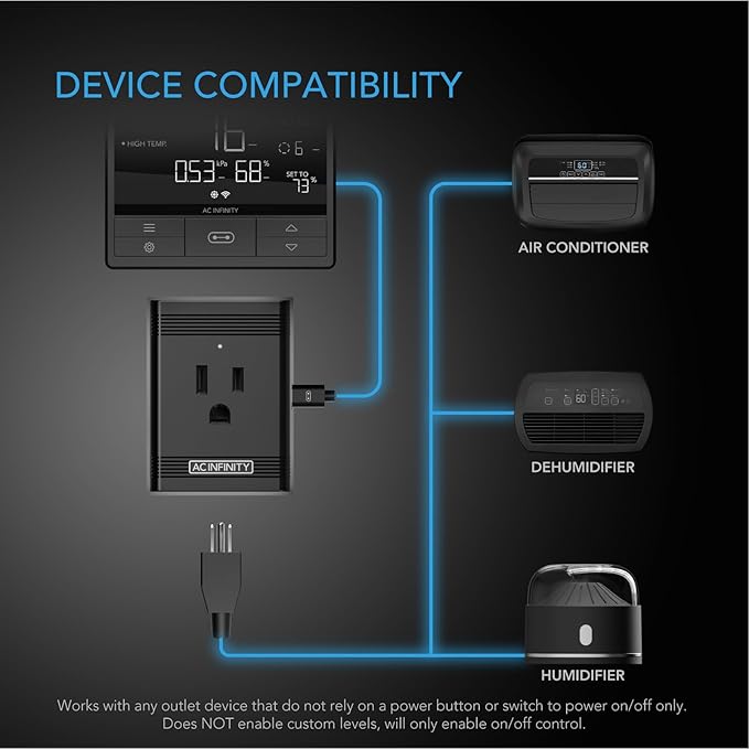 AC Infinity UIS Control Plug, Outlet Adapter to Connect UIS Smart Controllers to Outlet Devices