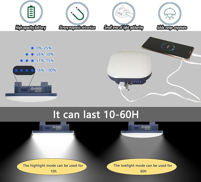 6 inch Rechargeable Camping Light TeiNewBy 4000LM 16500mAh up to 10-60 Hours Running, 5 Light Modes,LED Camping Lantern Portable,Magnetic Base for Hurricane Emergency, Outdoor, Hiking, Home and Car