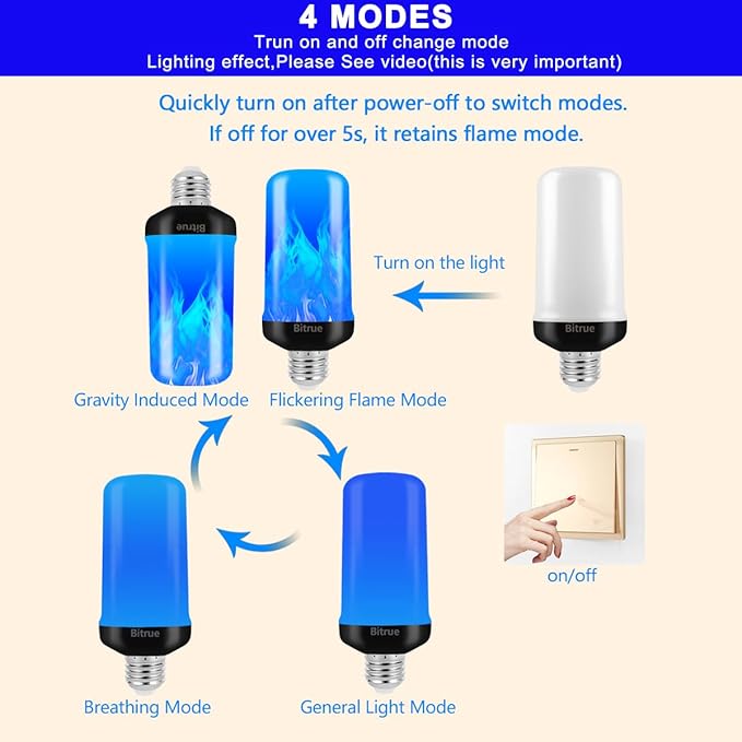 Bitrue LED Flame Light Bulbs, 4 Modes Blue Flame Effect Bulbs, E26 Base Fire Light Bulb with Gravity Sensor, Flickering Light Bulbs for Halloween Home Decor(Blue 2 Pack)