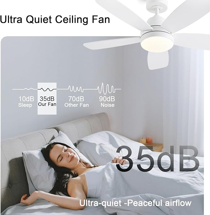 Ceiling Fans with Lights, 42 Inch Low Profile Ceiling Fan with Lights and Remote Control, LED Dimmable DC Reversible, 8 Speed, Noiseless, Modern White Ceiling Fan for Bedroom, Indoor/Outdoor Use