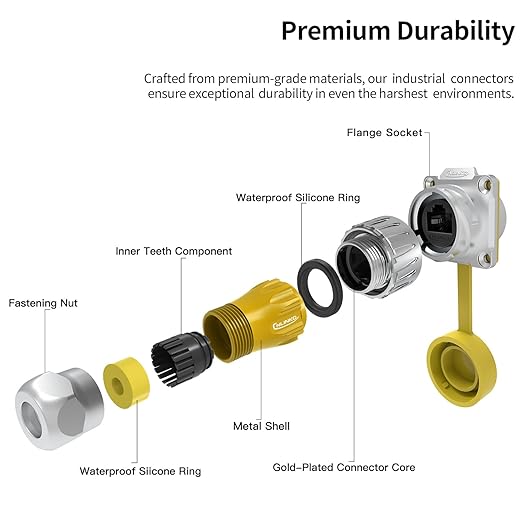 CNLINKO DH-24 RJ45 Connectors, 8P8C Dual Port Connector, Circular Connector for Network Connections, Panel Mount Receptacles Socket, IP68 Waterproof Connector, M24 Signal Connectors (RJ45 Set)