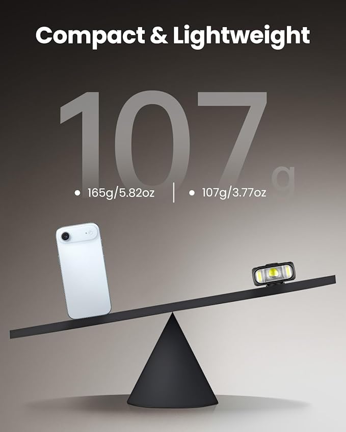 Magicshine Hori 900 Compatible with Garmin/Wahoo Bike Computer Dual Mounted Bike Light 900 Lumens Super Bright Independent DRL Fast USB-C Charging IPX6 Waterproof Rating Bicycle Headlight